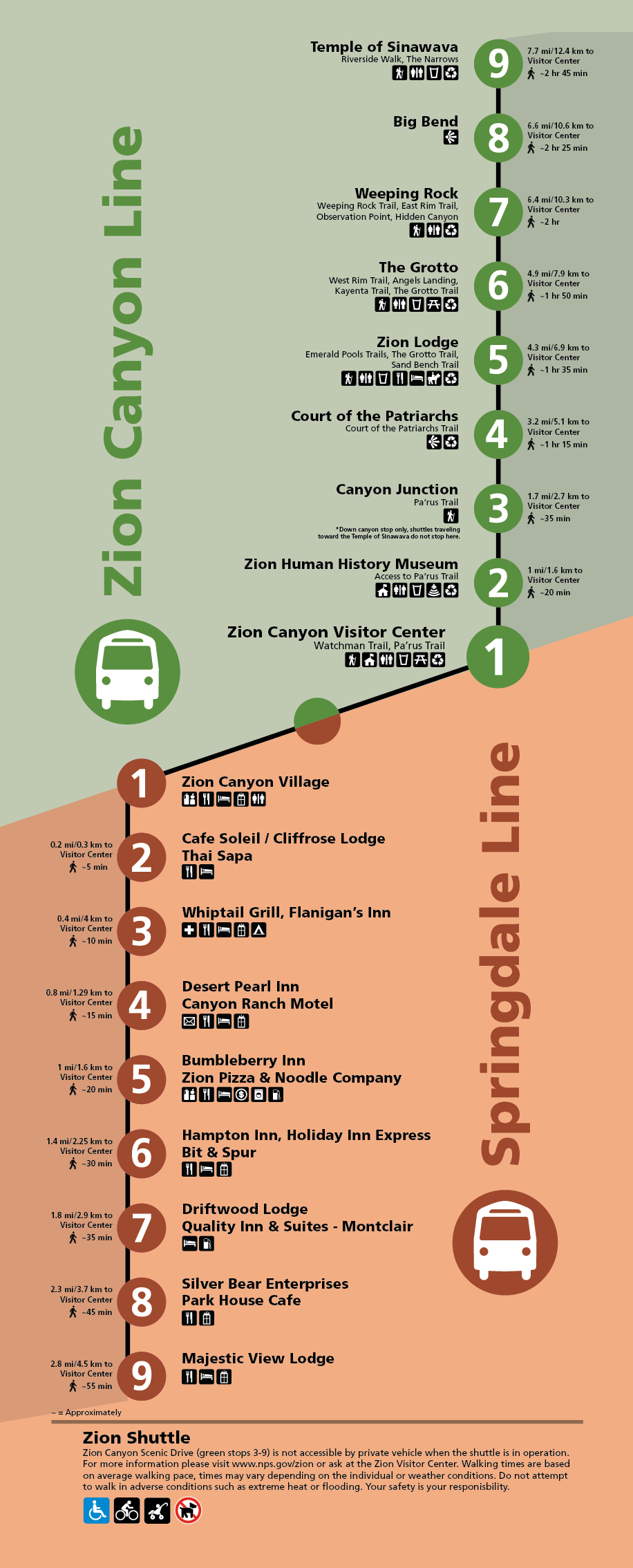 Map identifying all 18 stops in Zion Canyon Shuttle System