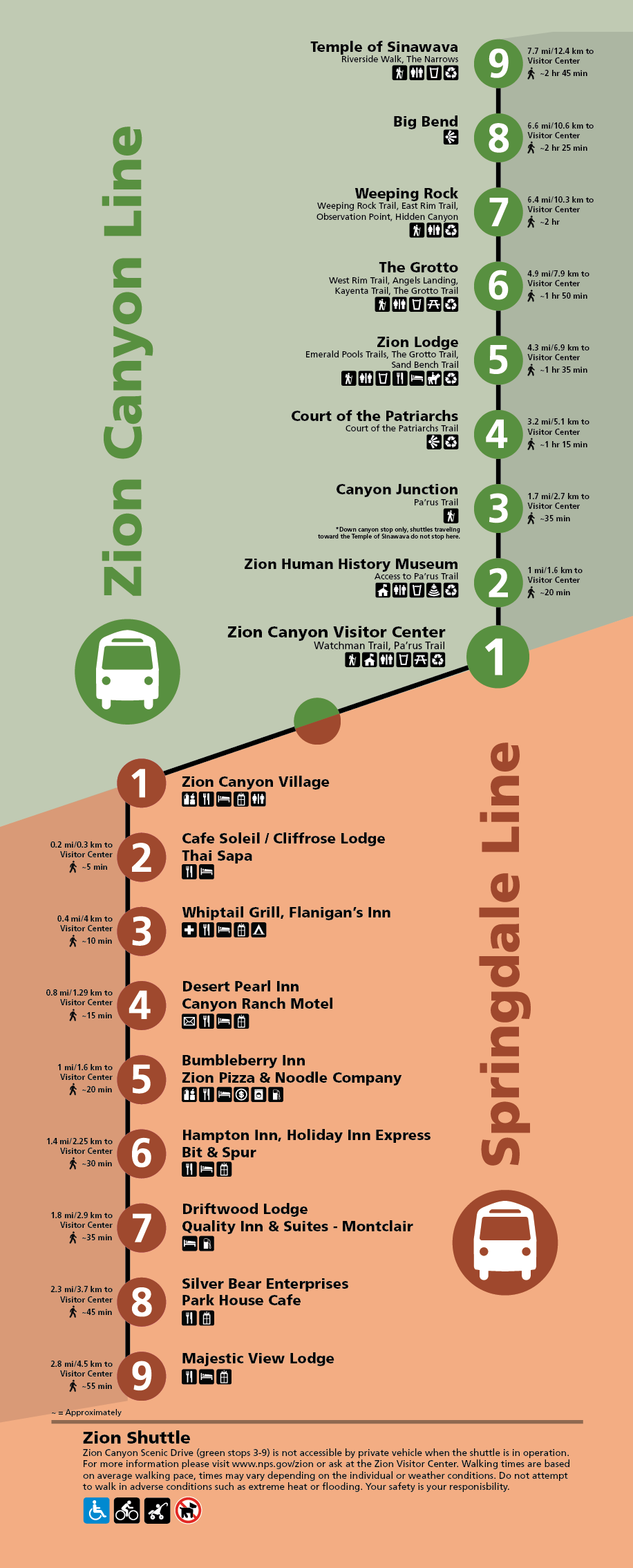 Zion Shuttle Stops Map Zion Canyon Shuttle System - Zion National Park (U.s. National Park Service)
