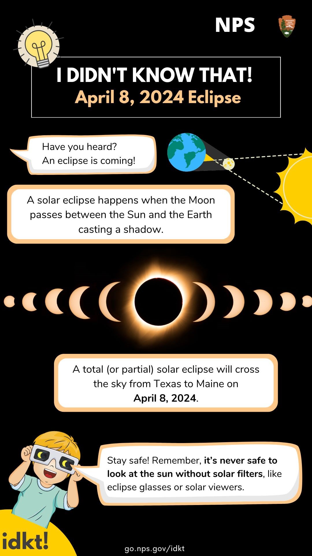 an infographic with information on the upcoming eclipse on April 8, 2024. Full alt text available below the image