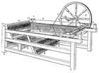 Drawing of a Spinning Jenny in 1861. Public Domain.