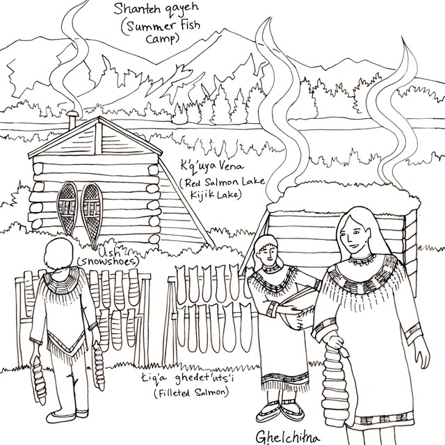 A line drawing of 3 people hanging salmon on drying racks by a cabin; 5 Dena’ina words are defined.